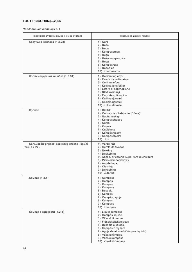 ГОСТ Р ИСО 1069-2006, страница 16