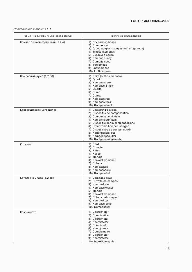 ГОСТ Р ИСО 1069-2006, страница 17