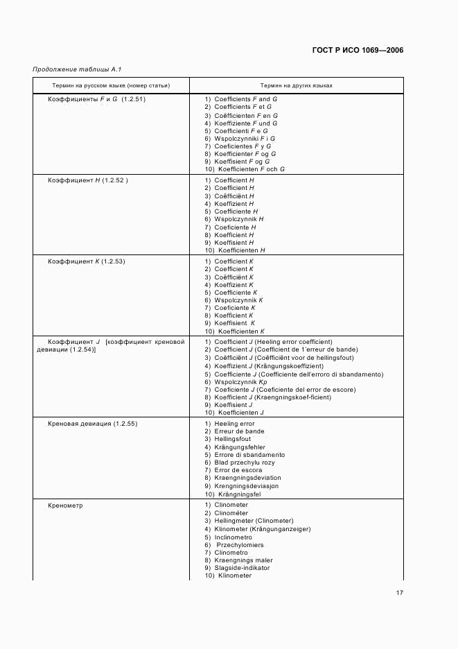 ГОСТ Р ИСО 1069-2006, страница 19