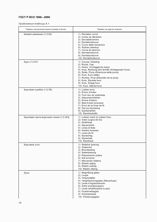 ГОСТ Р ИСО 1069-2006, страница 20