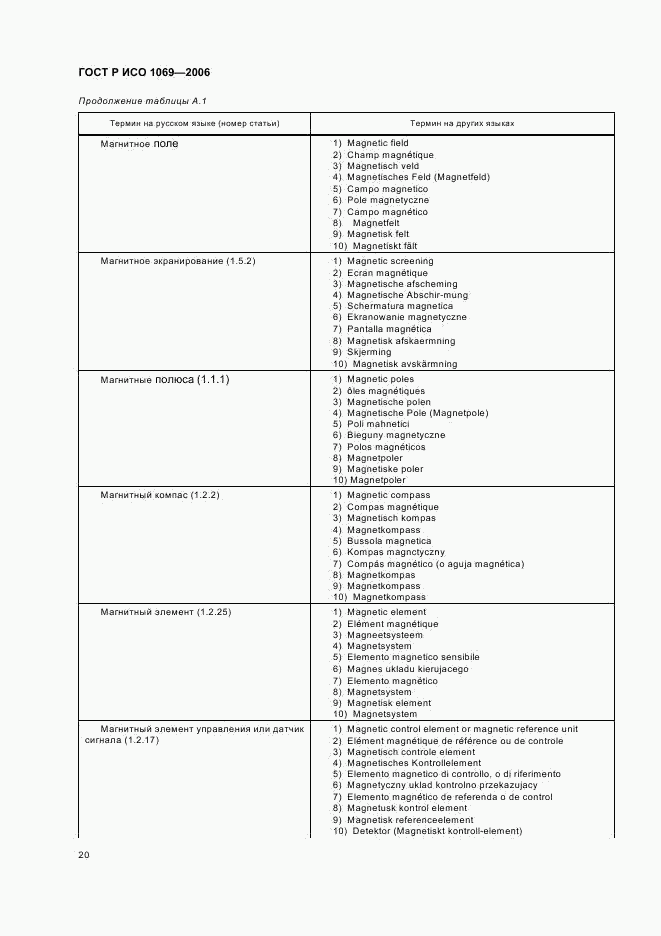 ГОСТ Р ИСО 1069-2006, страница 22