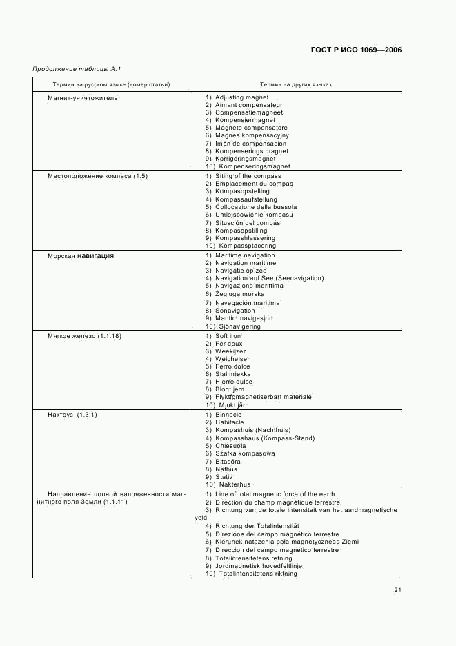 ГОСТ Р ИСО 1069-2006, страница 23