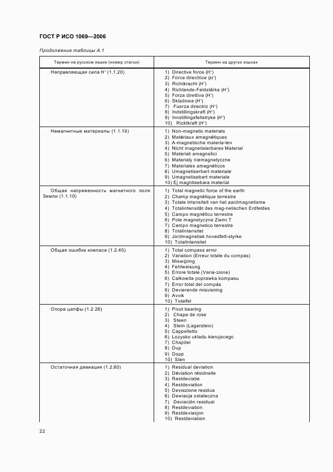 ГОСТ Р ИСО 1069-2006, страница 24