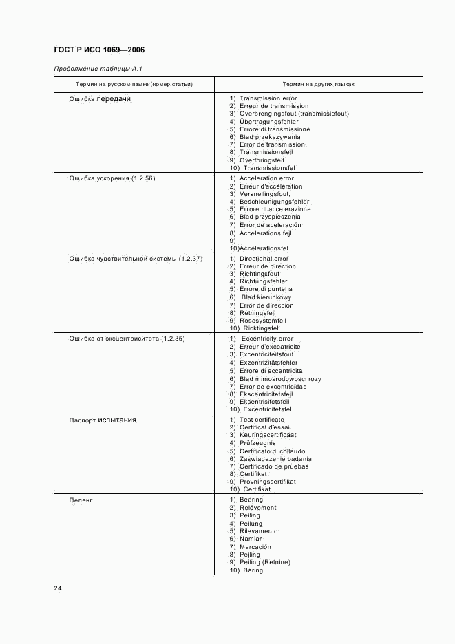 ГОСТ Р ИСО 1069-2006, страница 26