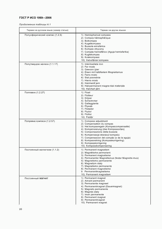 ГОСТ Р ИСО 1069-2006, страница 28