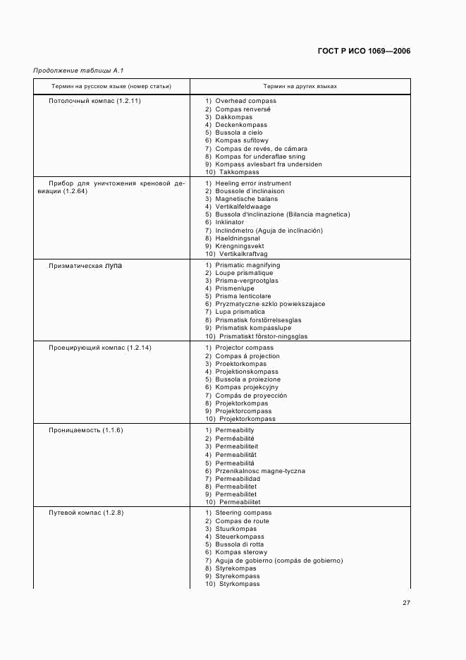 ГОСТ Р ИСО 1069-2006, страница 29