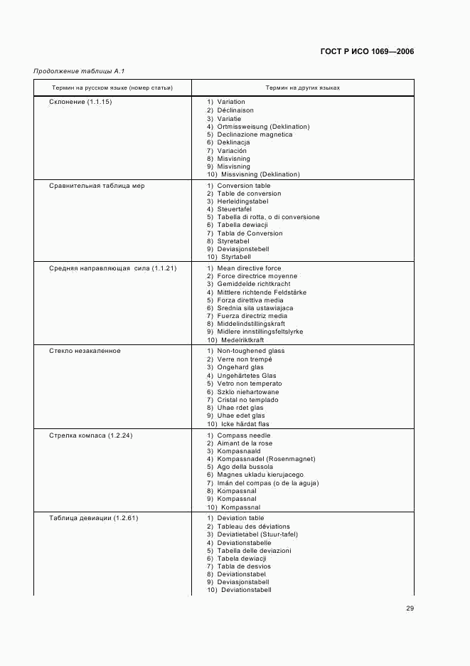 ГОСТ Р ИСО 1069-2006, страница 31