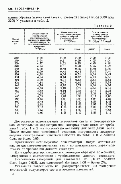 ГОСТ 10691.0-84, страница 6