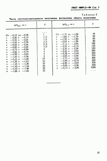 ГОСТ 10691.2-84, страница 3