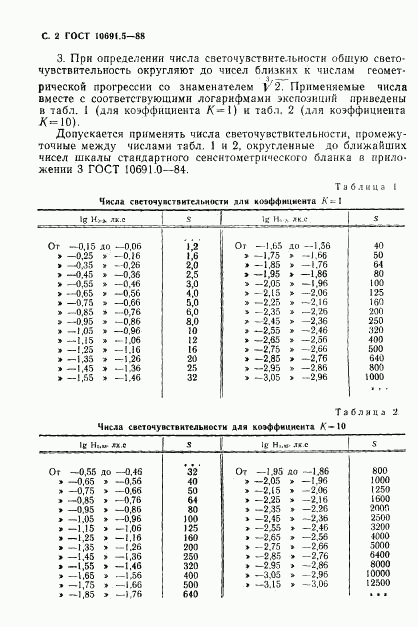 ГОСТ 10691.5-88, страница 4