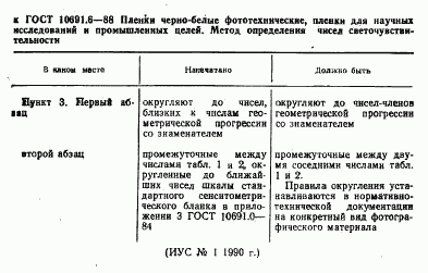 ГОСТ 10691.6-88, страница 2