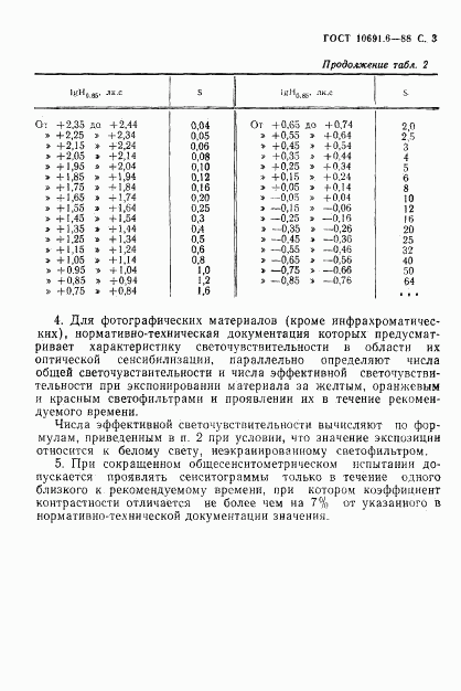 ГОСТ 10691.6-88, страница 5