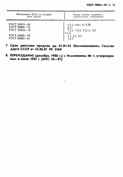 ГОСТ 10693-81, страница 22