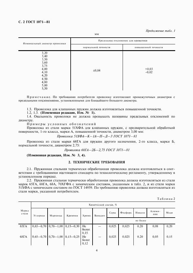 ГОСТ 1071-81, страница 4