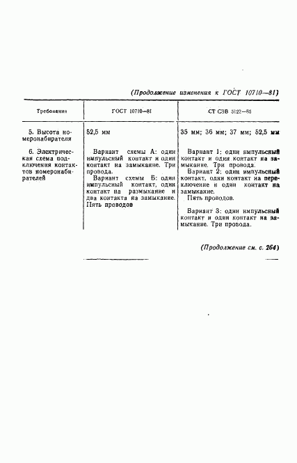 ГОСТ 10710-81, страница 23