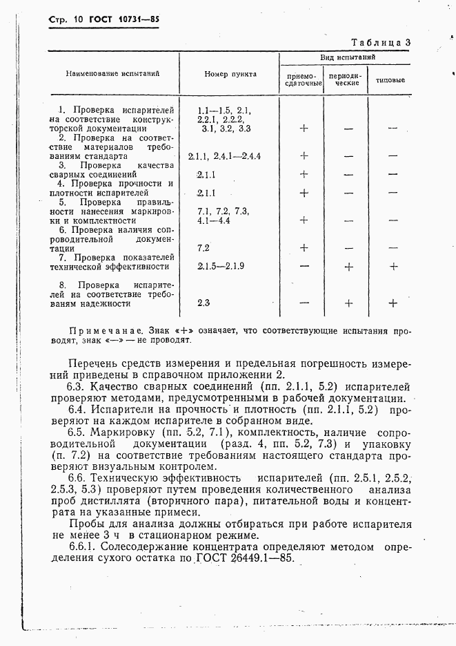 ГОСТ 10731-85, страница 12