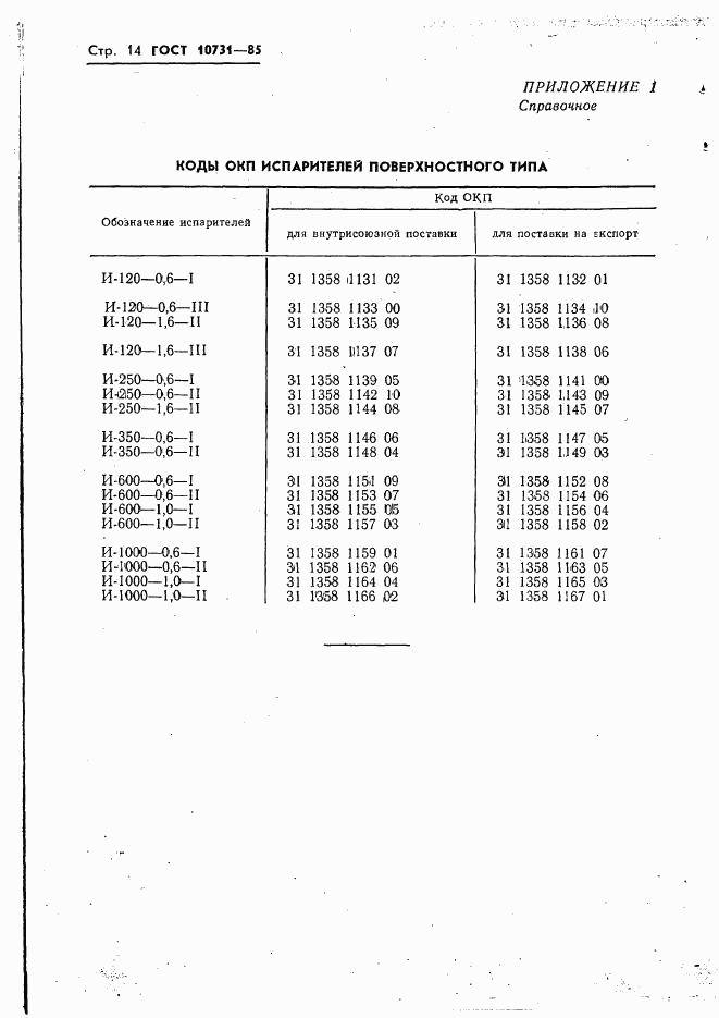 ГОСТ 10731-85, страница 16