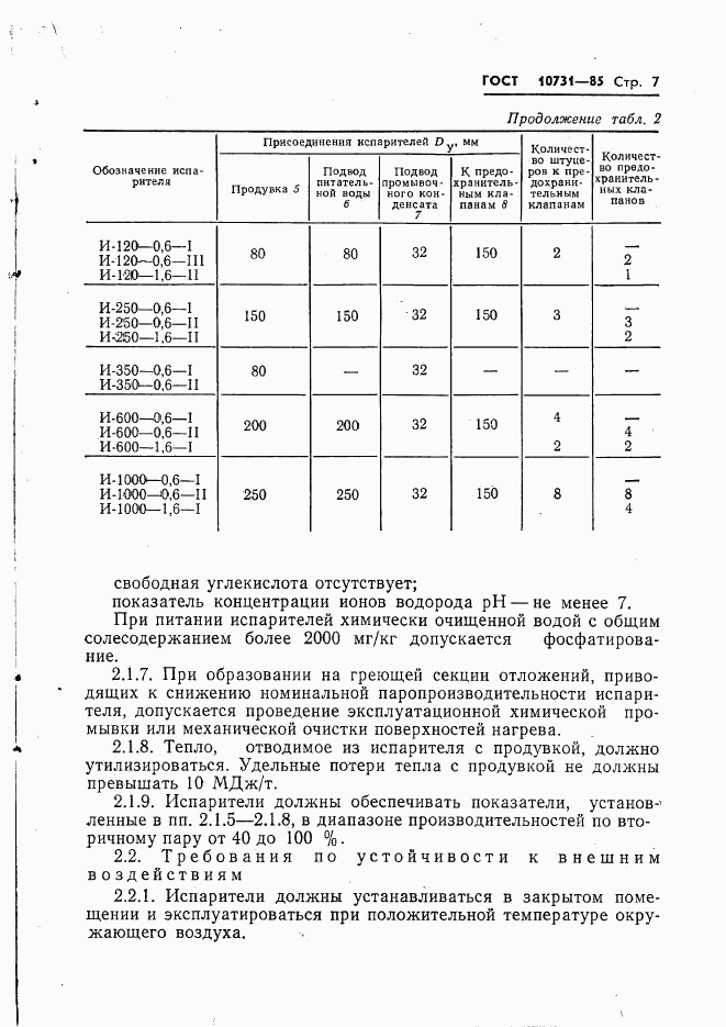 ГОСТ 10731-85, страница 9