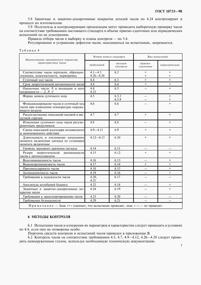 ГОСТ 10733-98, страница 10