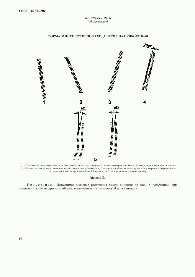 ГОСТ 10733-98, страница 17