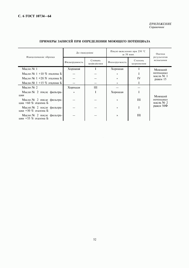 ГОСТ 10734-64, страница 6