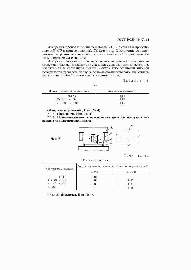 ГОСТ 10739-84, страница 12