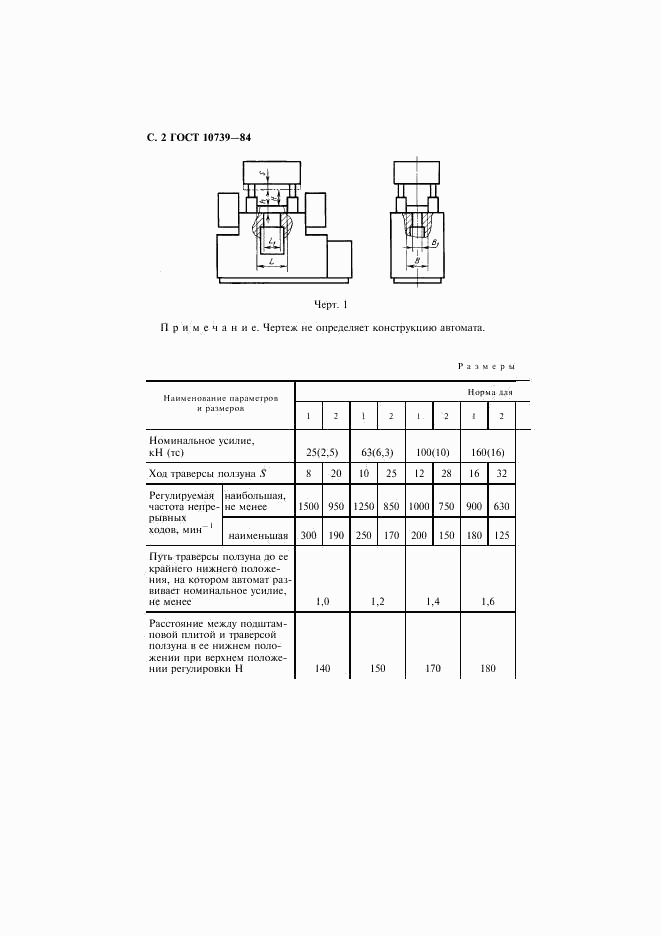 ГОСТ 10739-84, страница 3