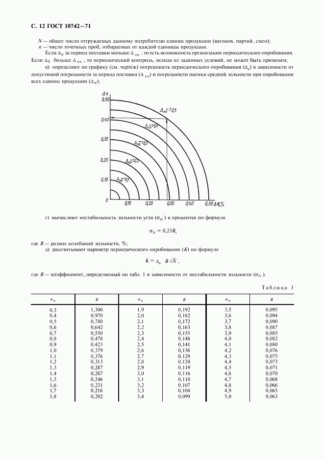 ГОСТ 10742-71, страница 13