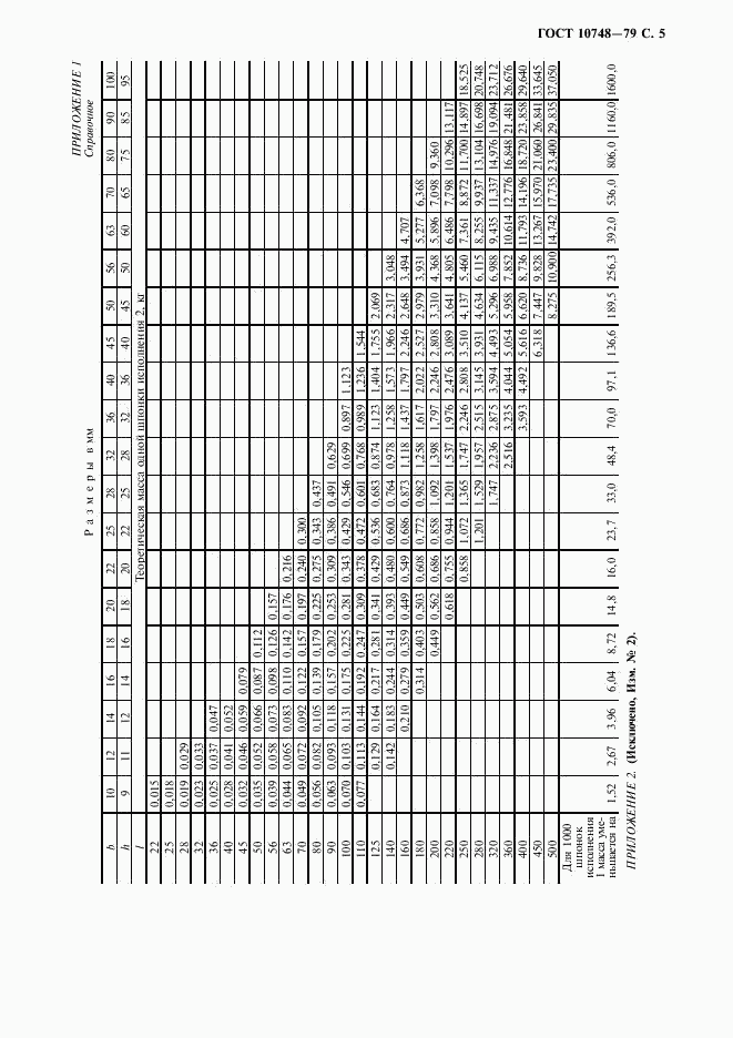 ГОСТ 10748-79, страница 6