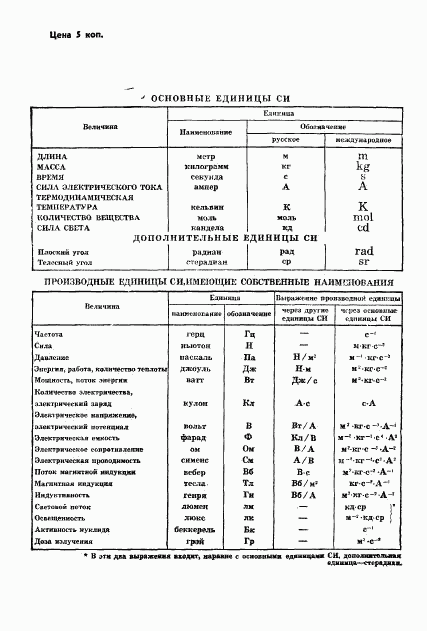 ГОСТ 10752-79, страница 33