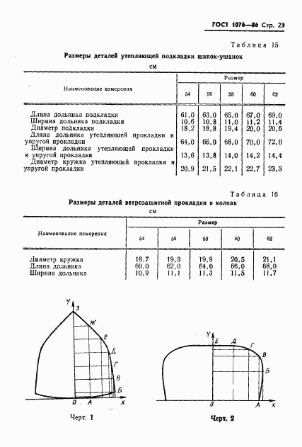 ГОСТ 1076-86, страница 26