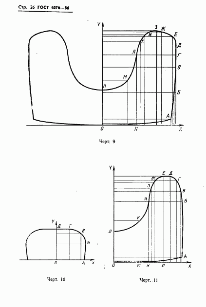 ГОСТ 1076-86, страница 29