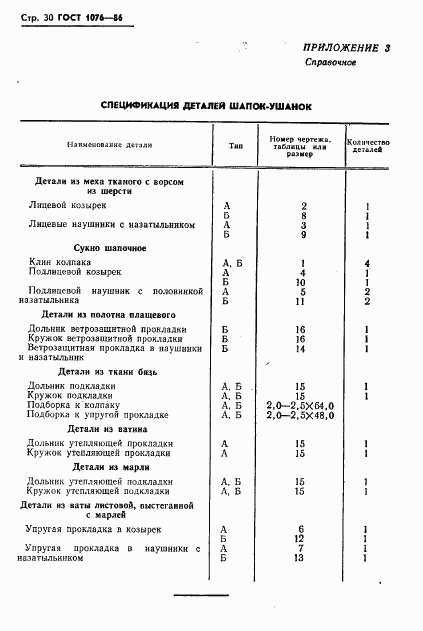 ГОСТ 1076-86, страница 33