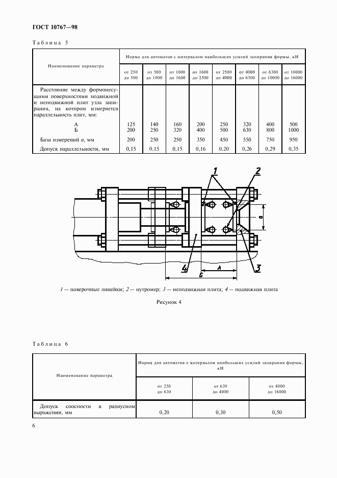 ГОСТ 10767-98, страница 9