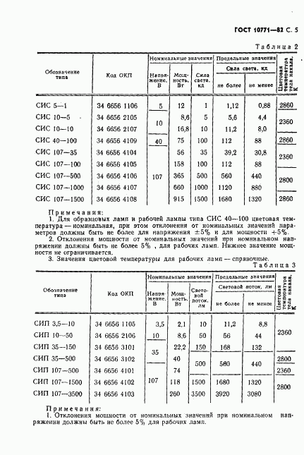 ГОСТ 10771-82, страница 6