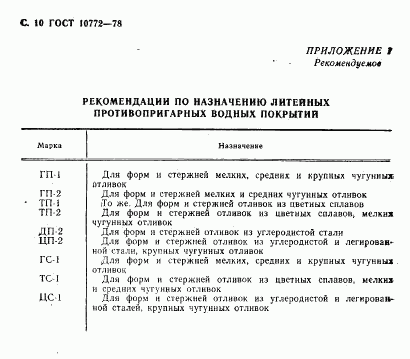 ГОСТ 10772-78, страница 11