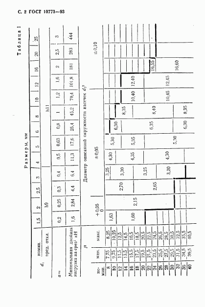 ГОСТ 10773-93, страница 4