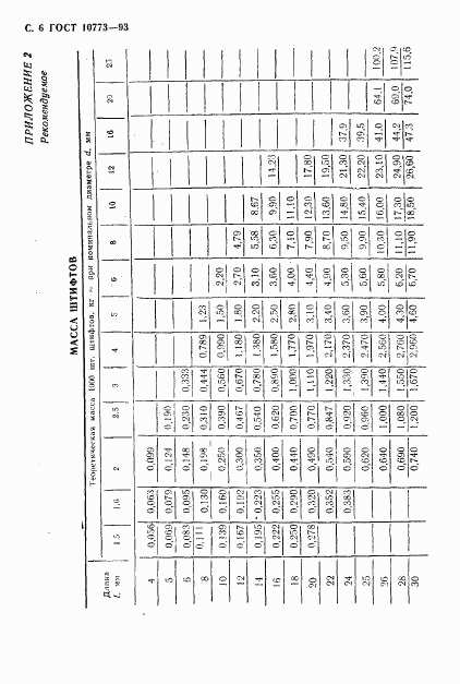 ГОСТ 10773-93, страница 8