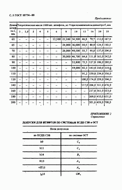 ГОСТ 10774-80, страница 5