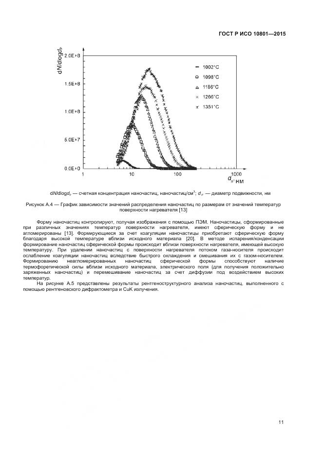 ГОСТ Р ИСО 10801-2015, страница 15