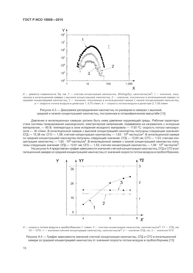 ГОСТ Р ИСО 10808-2015, страница 14