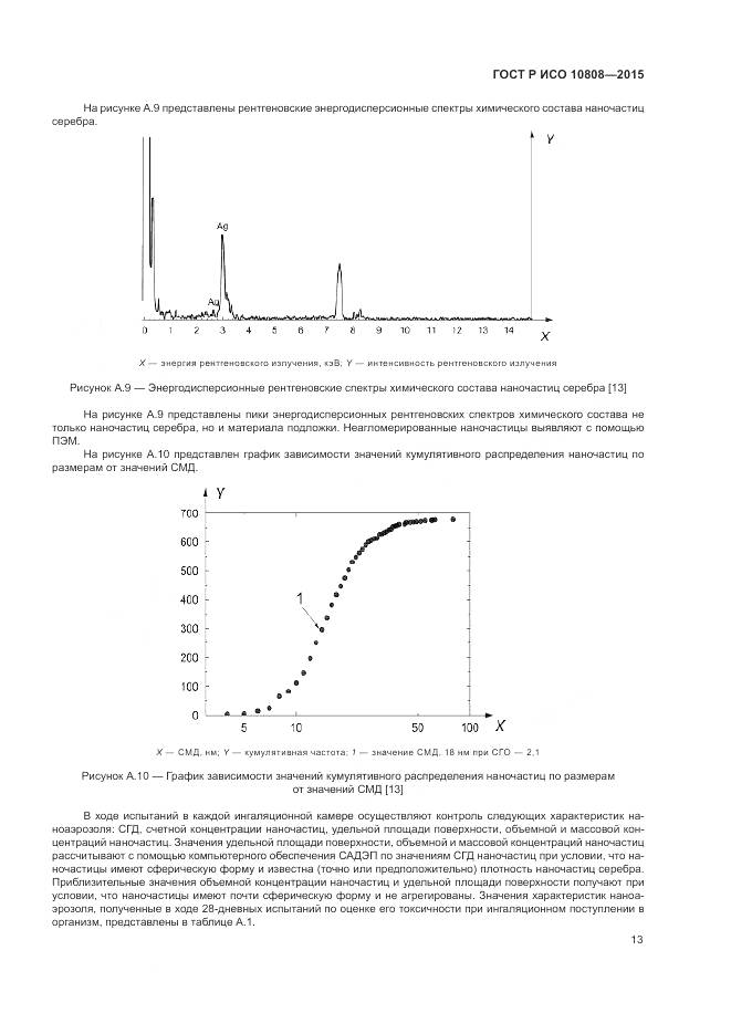 ГОСТ Р ИСО 10808-2015, страница 17