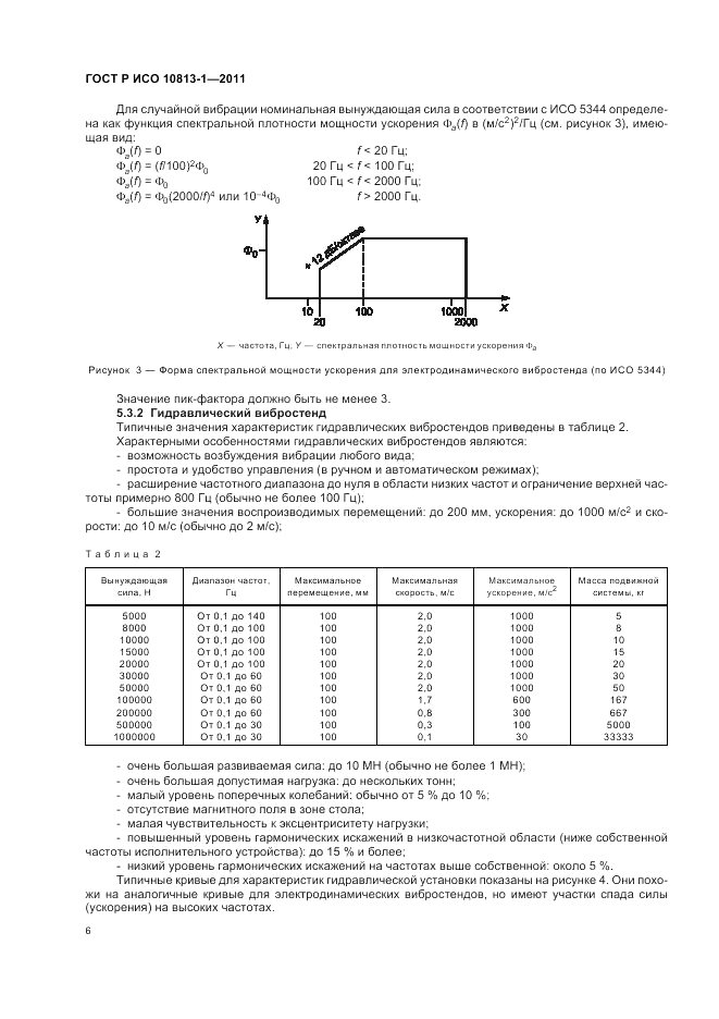 ГОСТ Р ИСО 10813-1-2011, страница 10
