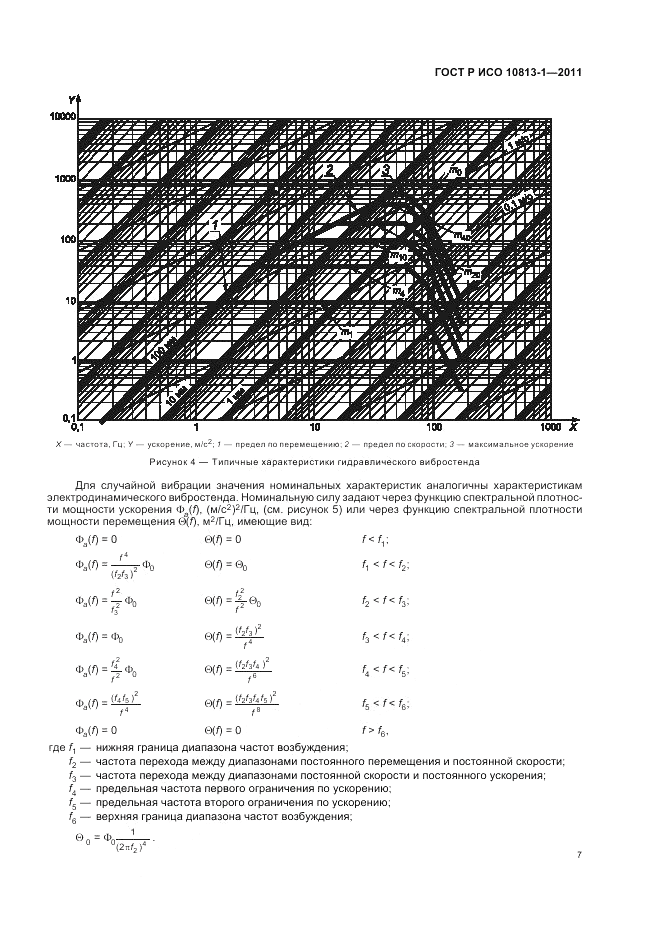 ГОСТ Р ИСО 10813-1-2011, страница 11