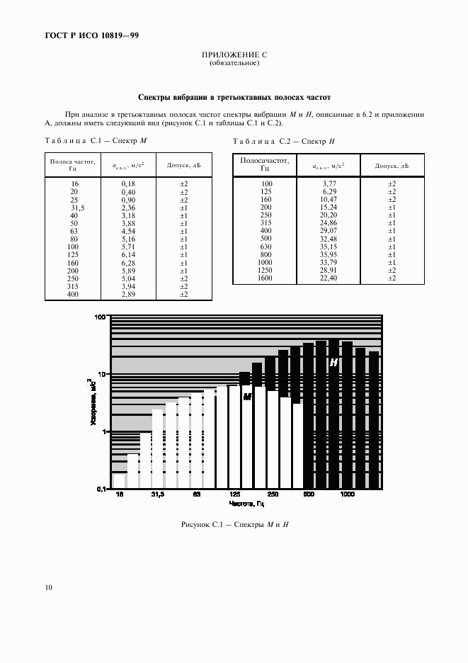 ГОСТ Р ИСО 10819-99, страница 14