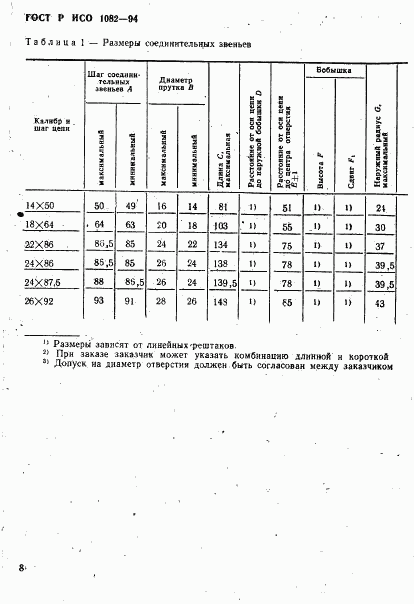 ГОСТ Р ИСО 1082-94, страница 11