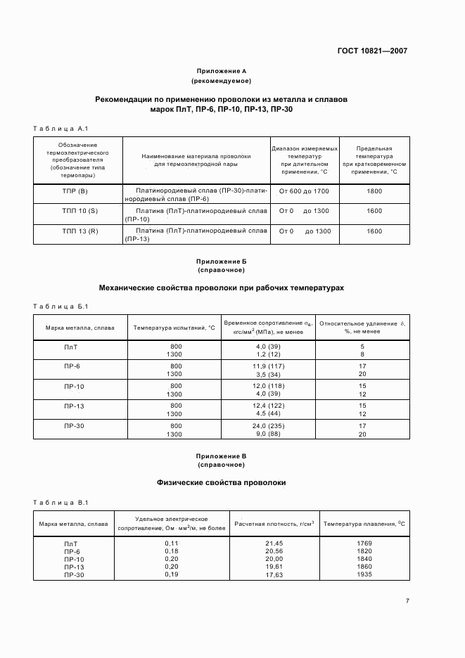 ГОСТ 10821-2007, страница 9