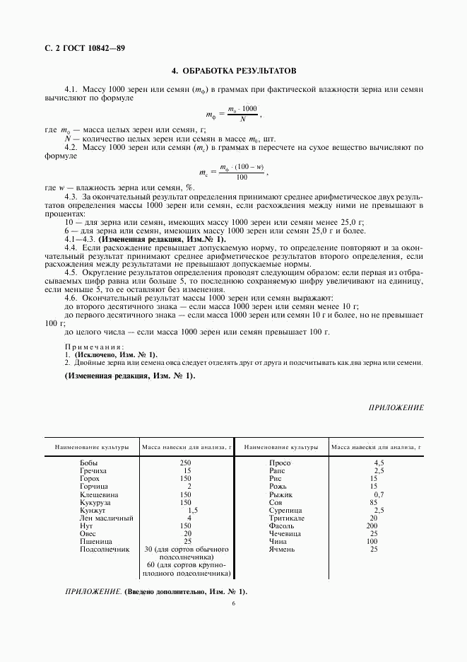 ГОСТ 10842-89, страница 2