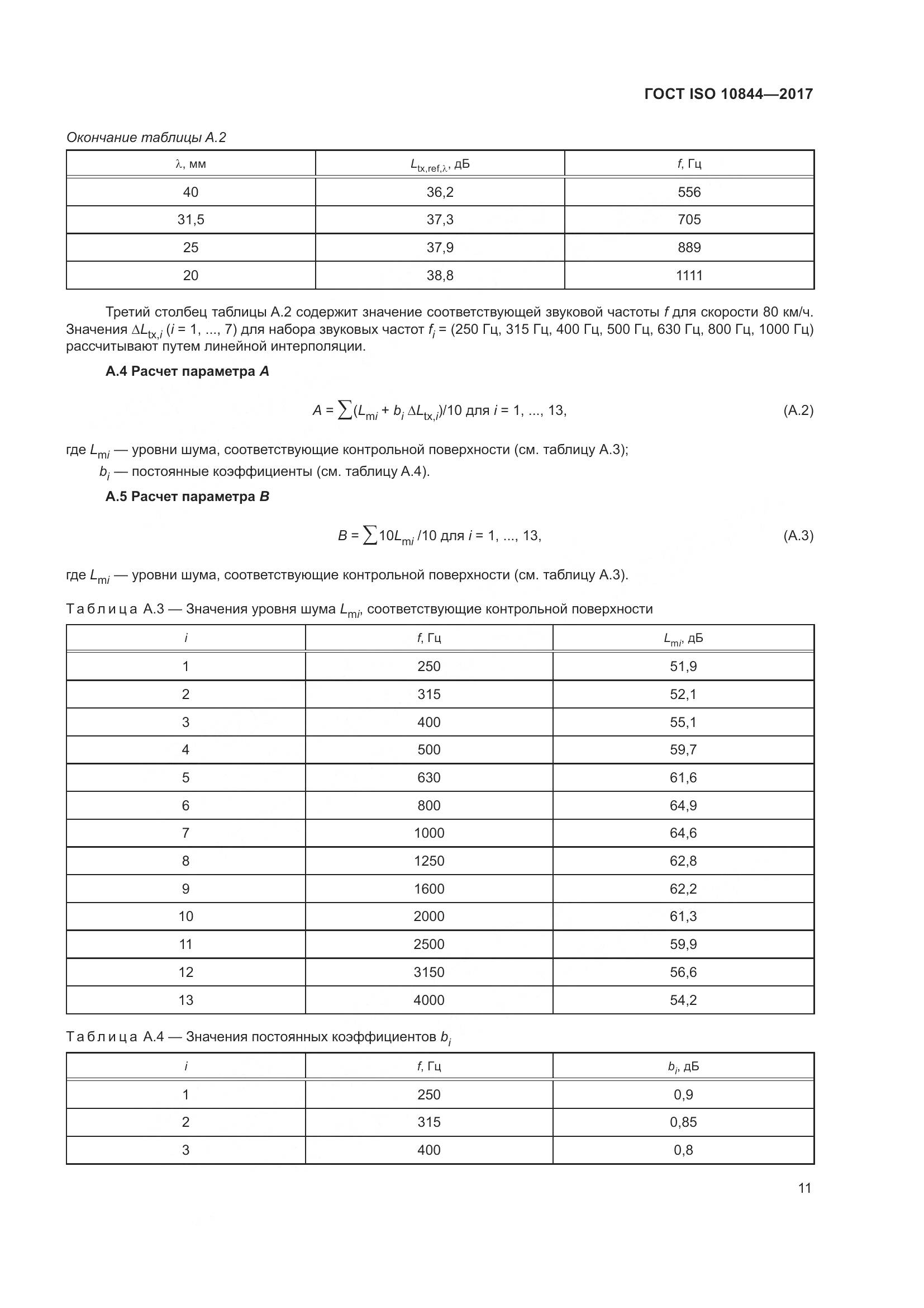 ГОСТ ISO  10844-2017, страница 17