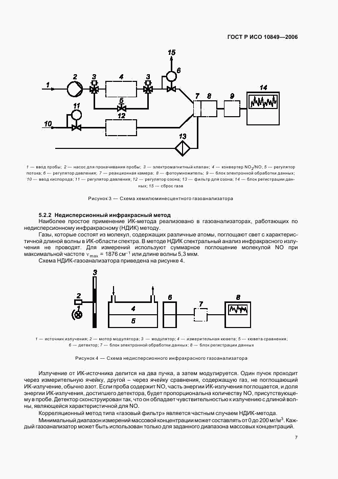 ГОСТ Р ИСО 10849-2006, страница 11